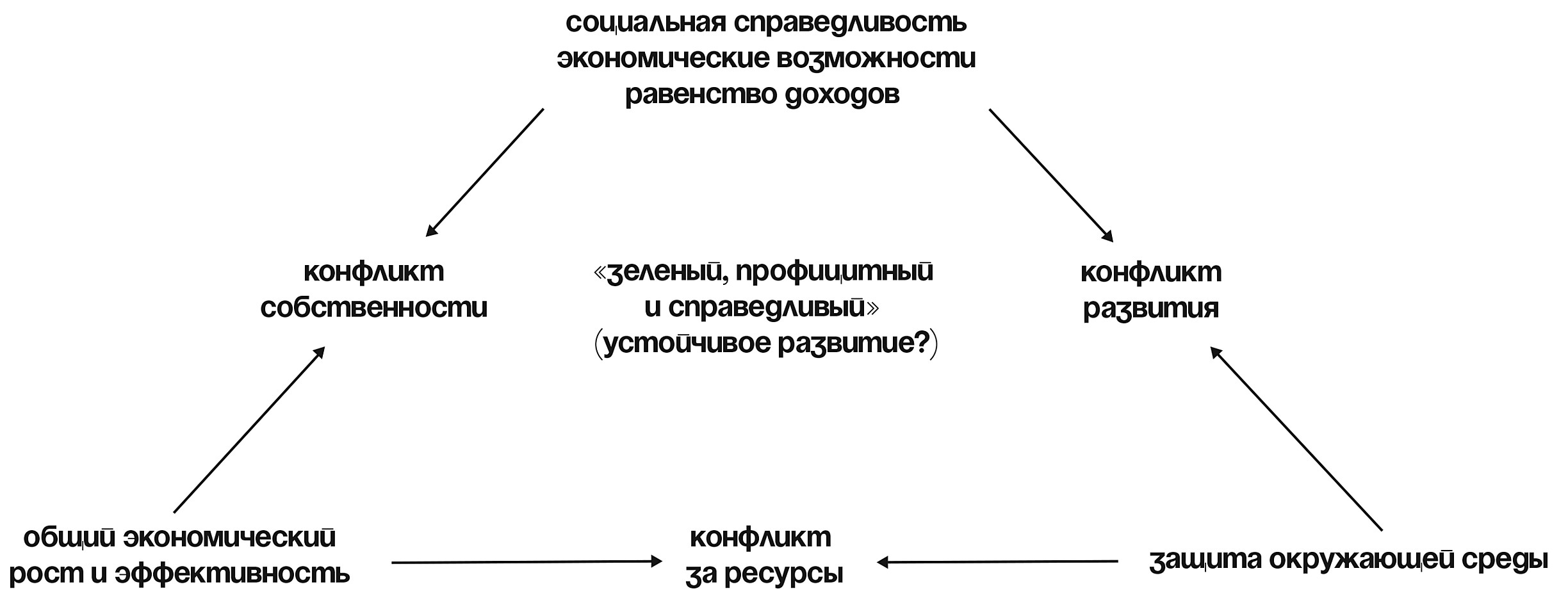 Кракен маркетплейс что это